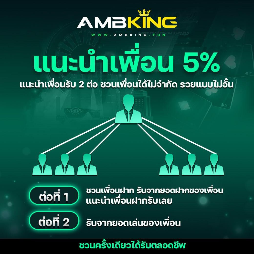 ยืนยันเบอร์ รับเครดิตฟรี 58 ล่าสุด โปรโมชันพิเศษสุดฮิต 2024