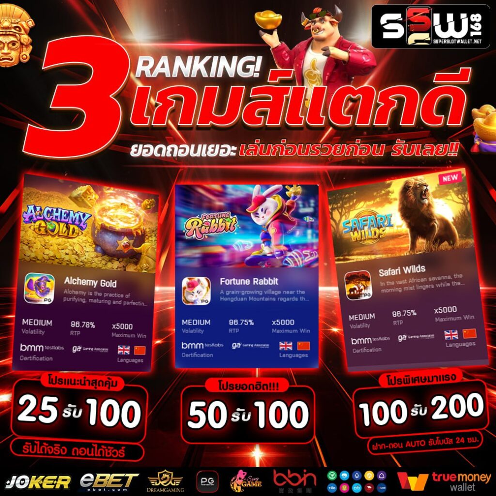 สล็อต147 บริการเกมเดิมพันคุณภาพ ระบบทันสมัยปลอดภัยสูงสุด