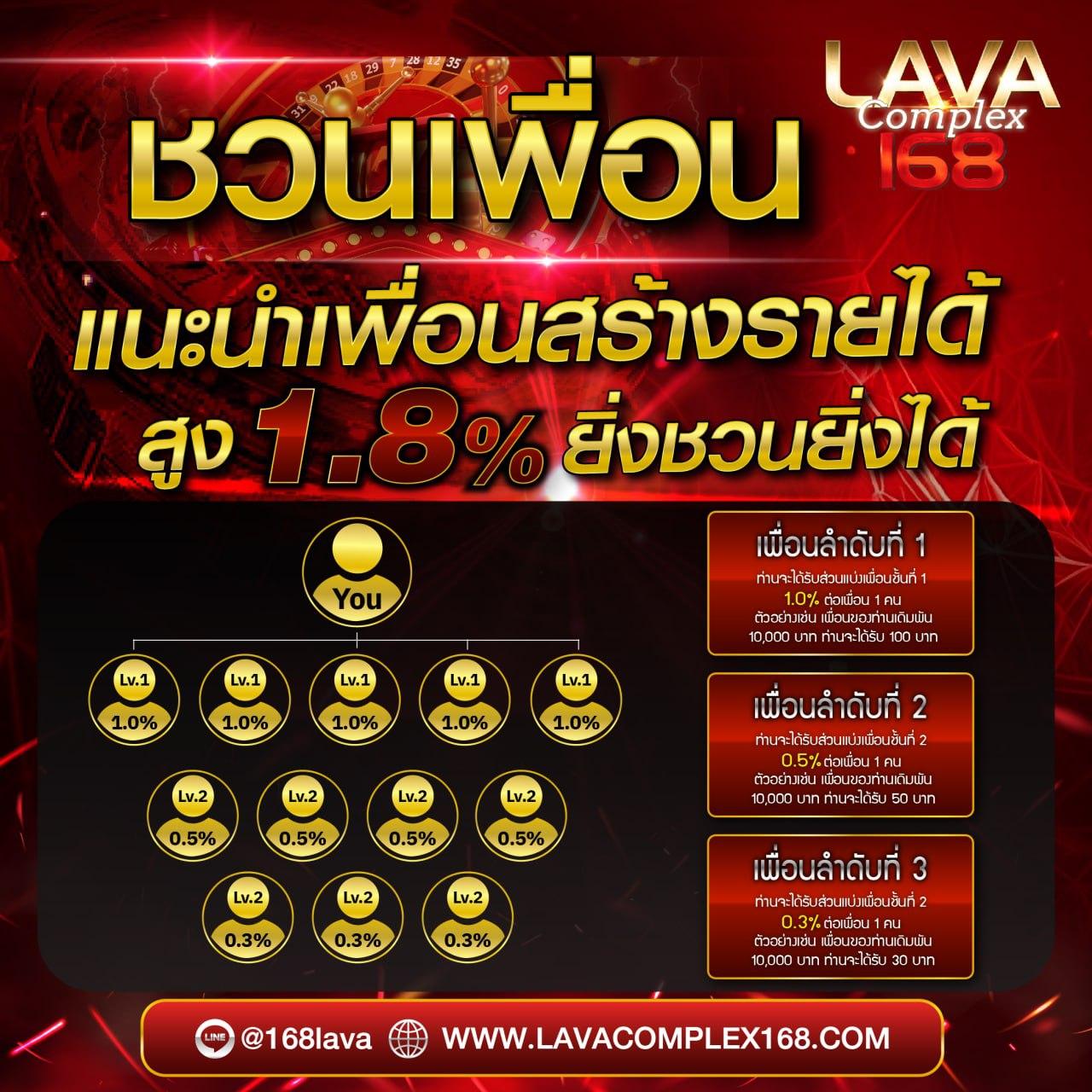 สล็อต888 เกมออนไลน์ใหม่ โบนัสจัดเต็ม แตกง่าย ไม่ต้องรอนาน