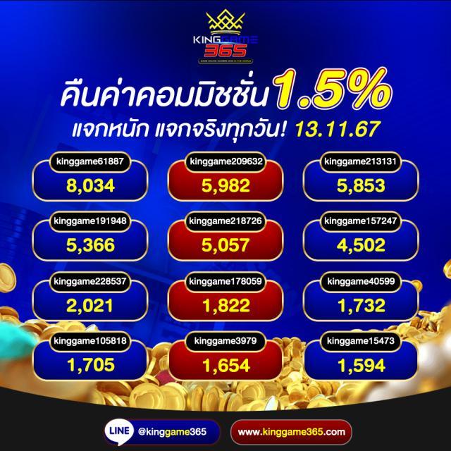 สล็อต 1688 upx: แหล่งรวมสล็อตยอดนิยมในปี 2025