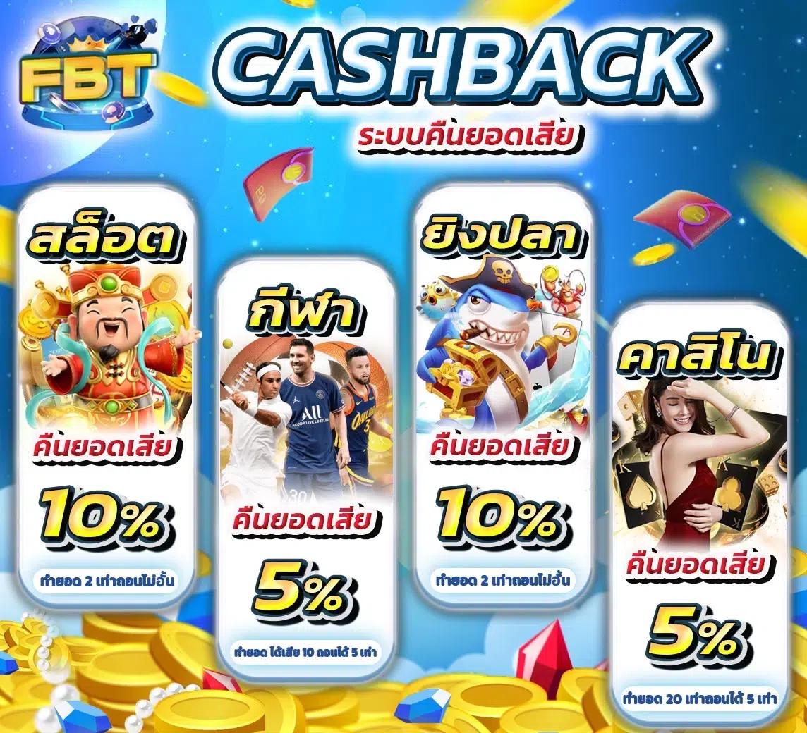 สล็อต 66: แหล่งรวมเกมส์สล็อตสุดมันส์ในยุคใหม่