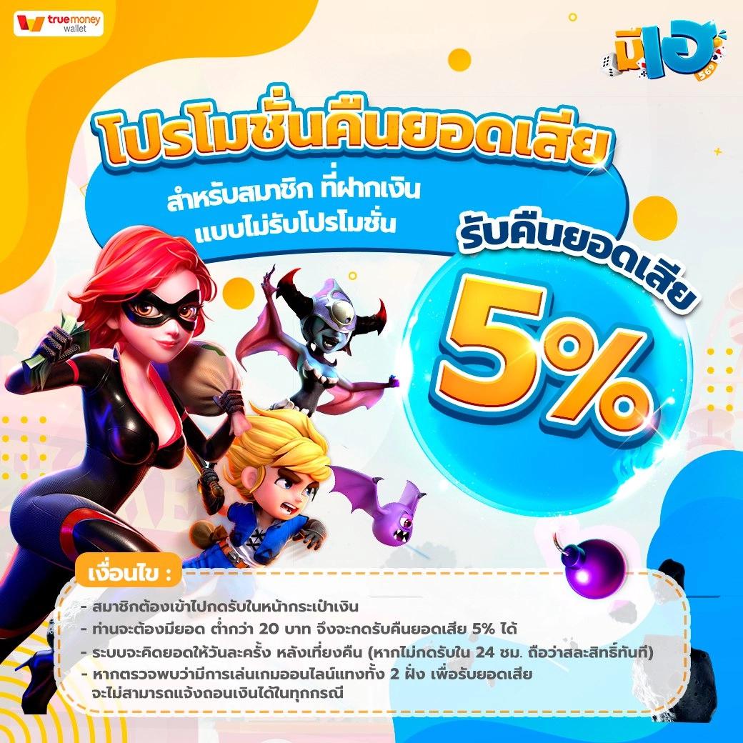 สล็อต 789 ระบบฝากถอนออโต้ ไม่มีขั้นต่ำ เล่นง่ายได้เงินจริง