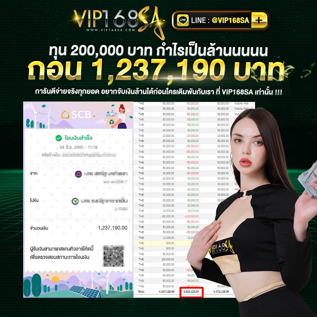 สล็อต wallet เครดิตฟรี50 รวมโปรใหม่ล่าสุด ปลอดภัยทันใจออนไลน์