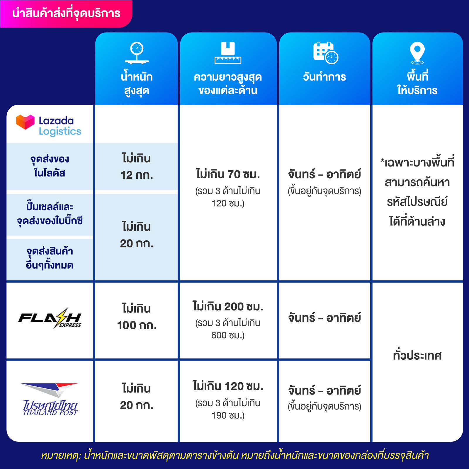 สล็อต แตก หนัก: ประสบการณ์เล่นเกมสล็อตออนไลน์ที่ดีที่สุด