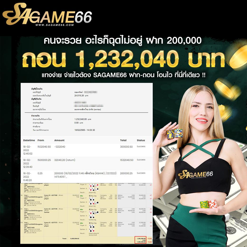 สล็อตทดลอง99: คาสิโนสล็อตออนไลน์ยอดนิยมในไทย 2025