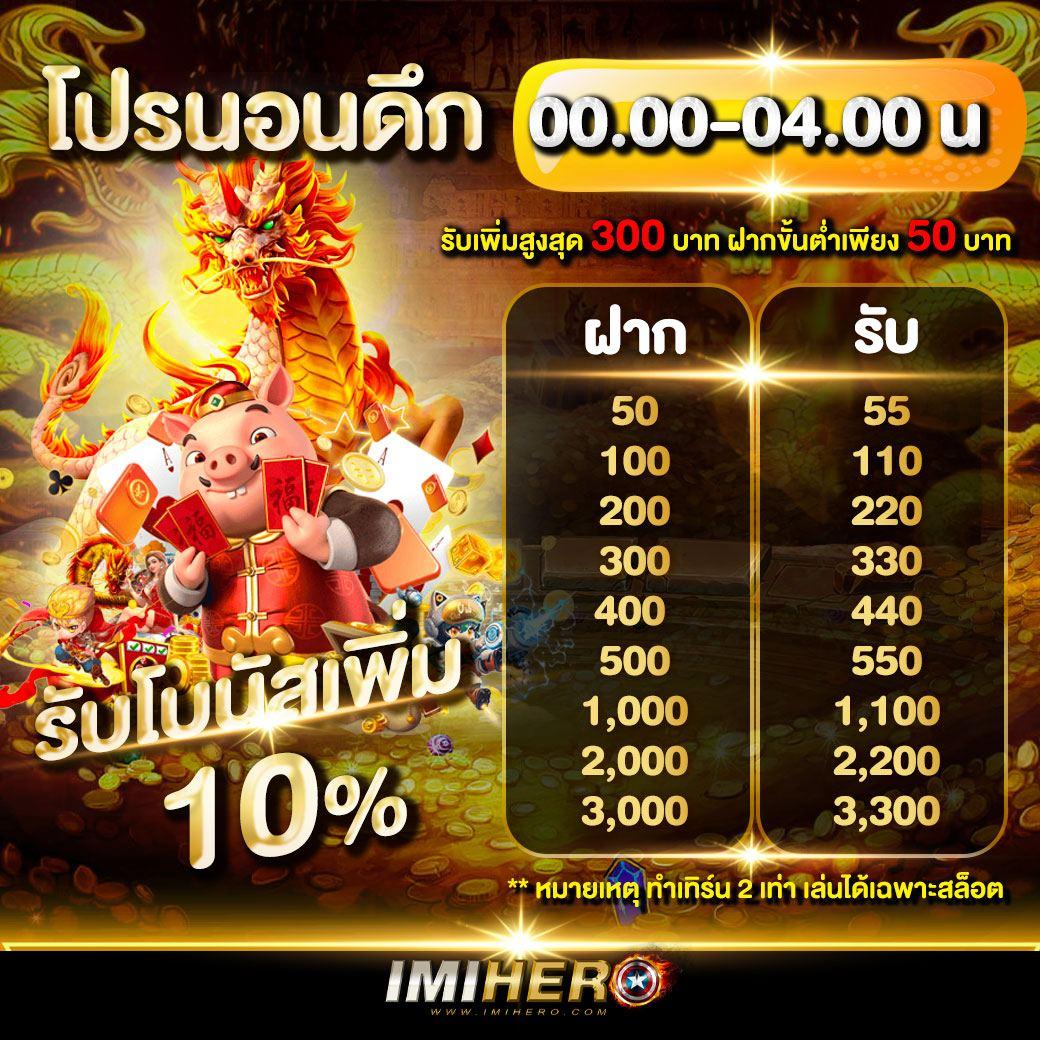 เกม สล็อต ออนไลน์ ได้ เงิน จริง 2024 แจกเครดิตฟรีไม่ต้องฝาก ล่าสุด