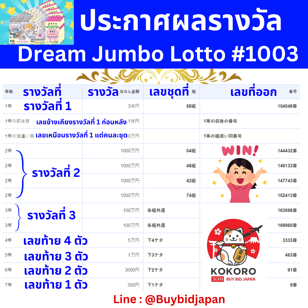 เข้าสู่ระบบ sabai99 เว็บเดิมพันออนไลน์ครบวงจร 2024