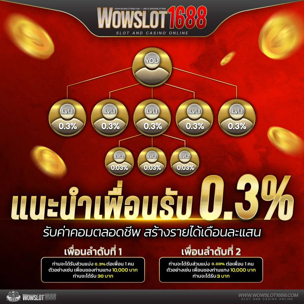 เดิมพันกับ ubet89 เว็บตรงคาสิโนออนไลน์ได้เงินจริงทันใจที่สุด