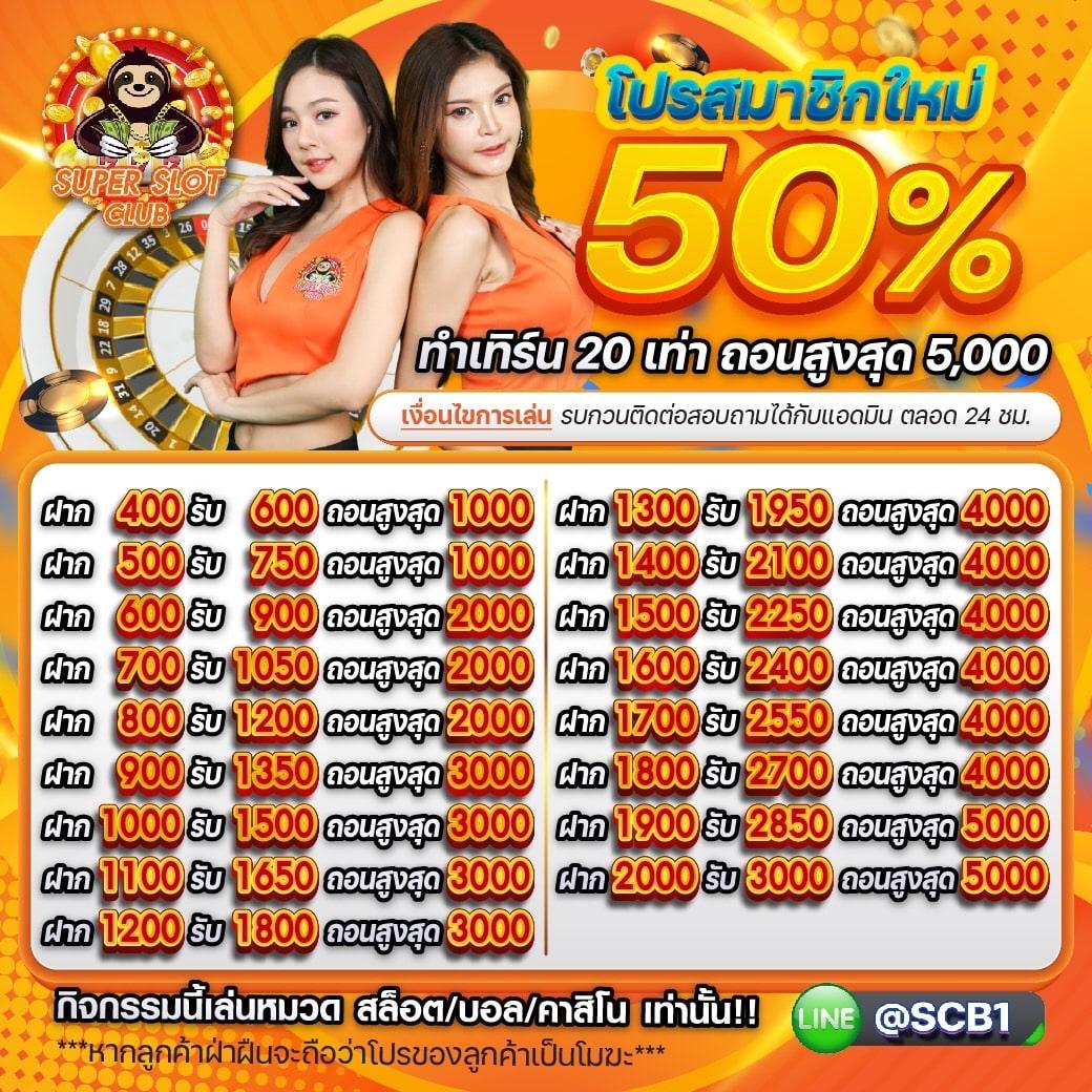 เบทฟิกเบท คาสิโนออนไลน์ครบวงจร ระบบฝากถอนทันใจปลอดภัย