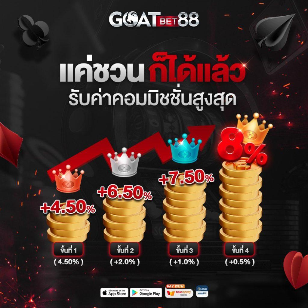 เล่นคาสิโนออนไลน์เฮงๆ888 ระบบทันสมัย ฝากถอนสะดวก