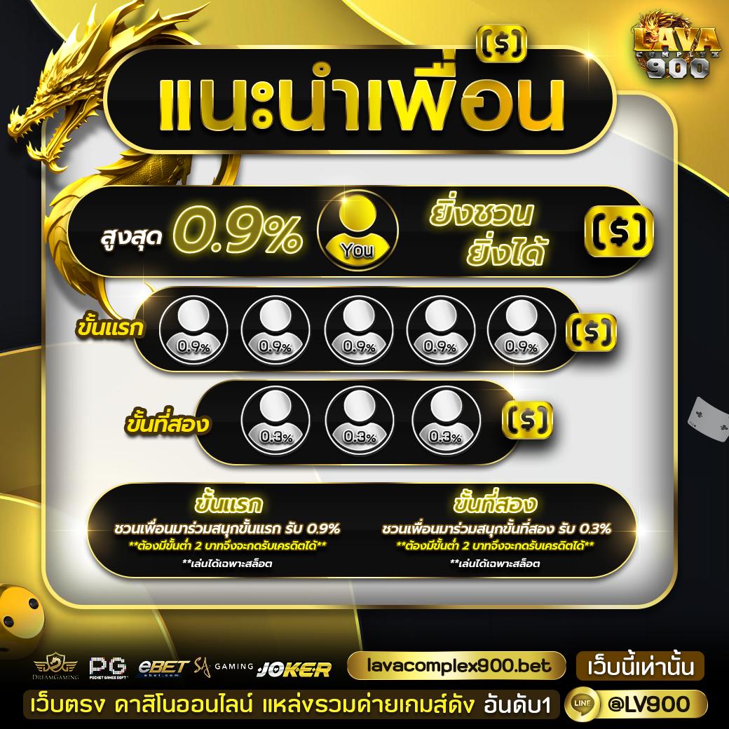 เว็บ สล็อต ตรง ไม่ ผ่าน เอเย่นต์ รวมเกมใหม่ แตกง่าย แจกจริง 2024