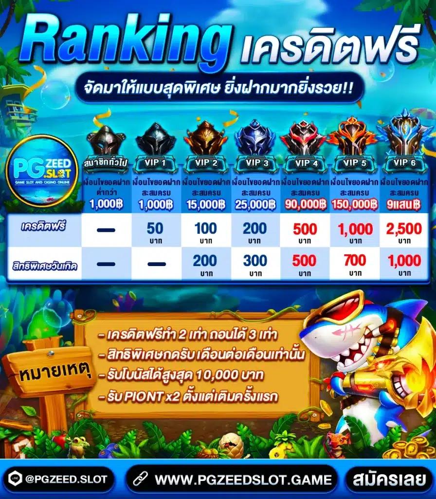 เว็บตรงจากสิงคโปร์ เดิมพันง่าย รางวัลใหญ่แตกบ่อยที่สุด