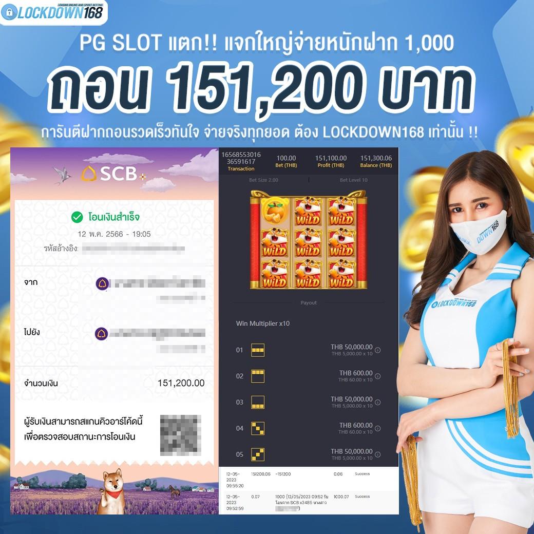 เว็บสล็อต ฝากถอน true wallet ระบบรวดเร็ว ไม่มีขั้นต่ำ 2024