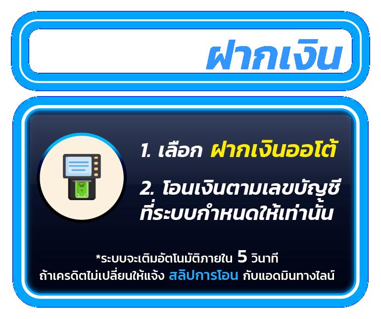 เว็บสล็อตอันดับ 1 ของโลก มอบประสบการณ์ใหม่ในเกมออนไลน์