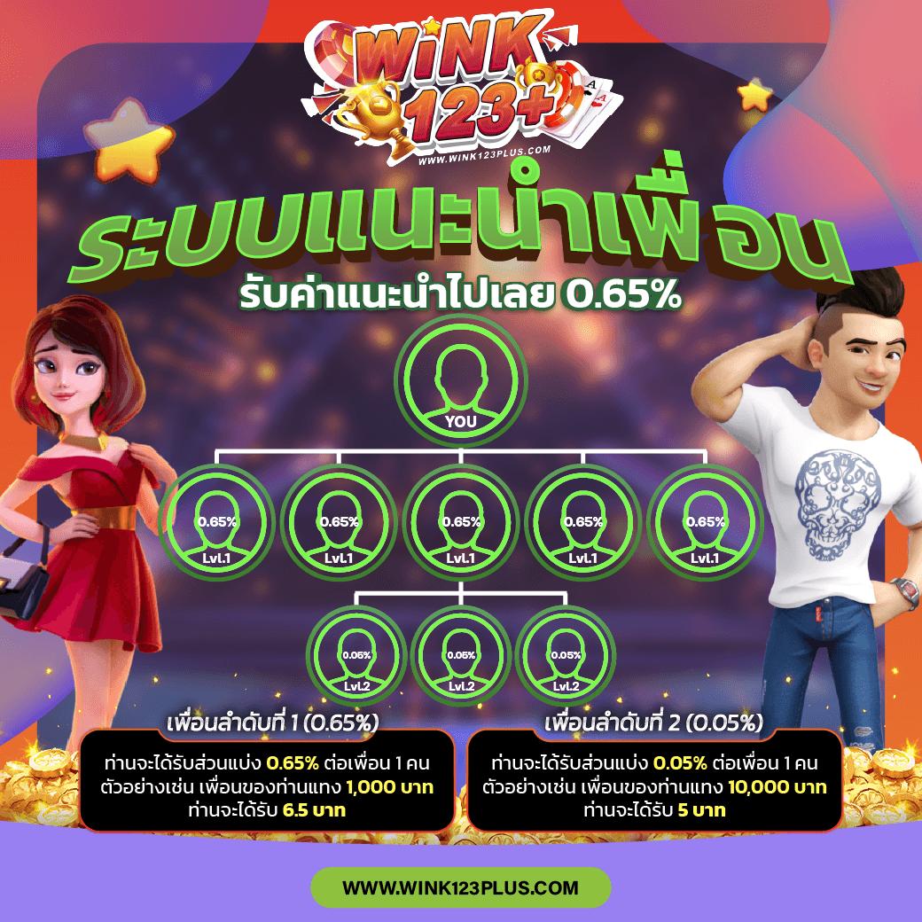เว็บแทงบอลที่ดีที่สุด: รับโบนัสและโปรโมชั่นสุดคุ้ม