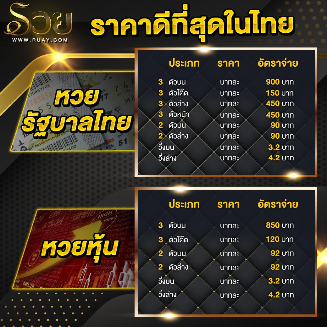 โค้ดเกมตีบอล คาสิโนสดใหม่ ระบบรวดเร็ว โบนัสจัดเต็ม 2024